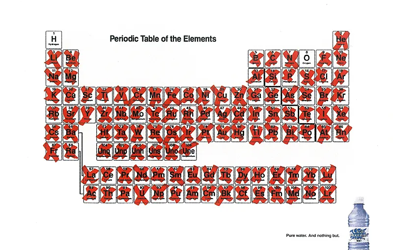 بهترین تبلیغات جهانی